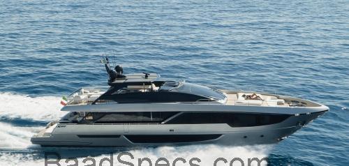 Riva Corsaro tekniske specifikationer og anmeldelser